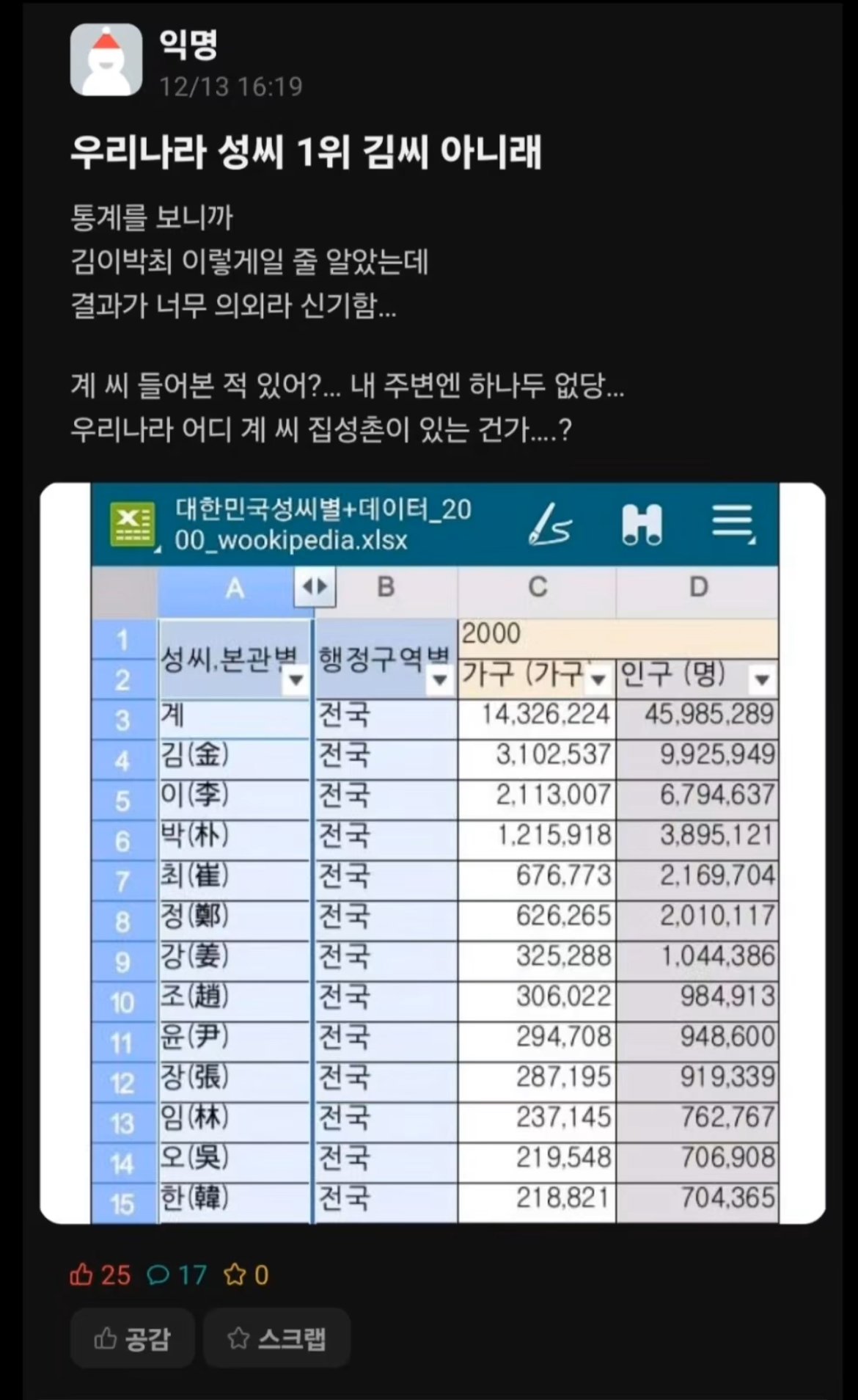 게시물 이미지