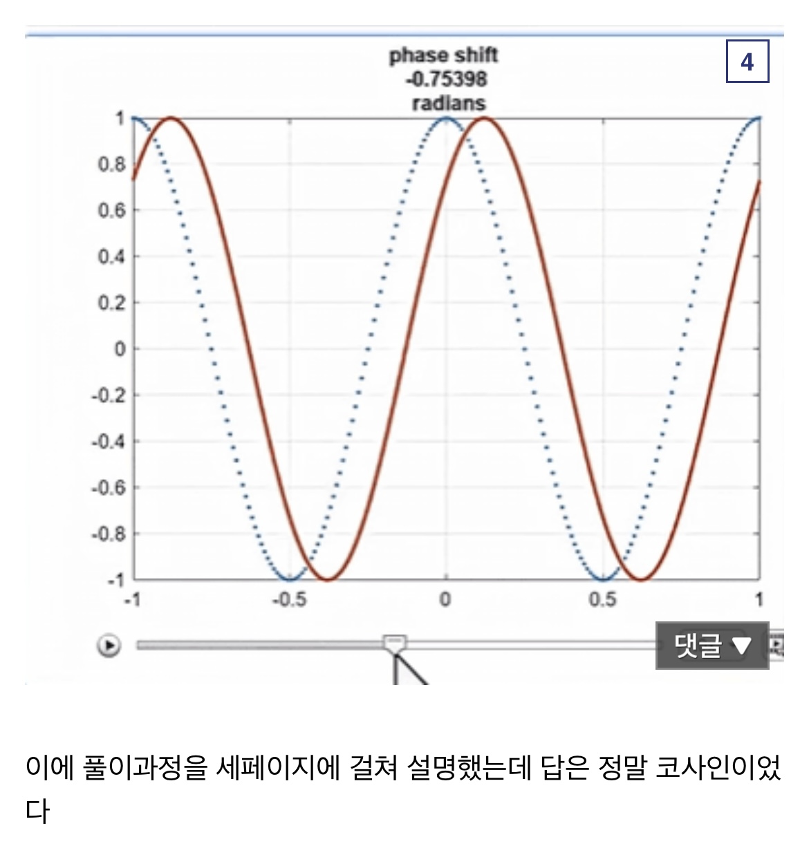 게시물 이미지