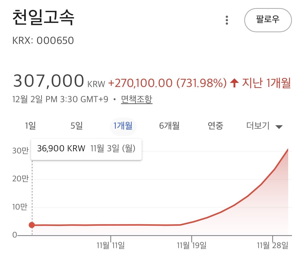 게시물 이미지